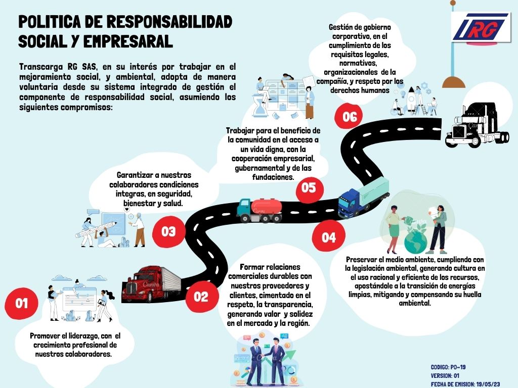 Politica de responsabilidad social y empresarial